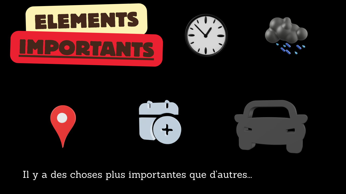 Éléments importants